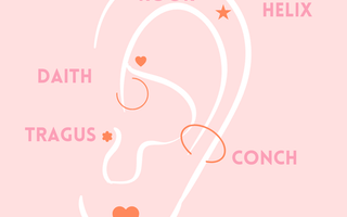 The Ultimate Guide to Cartilage Earrings: Everything You Need to Know 2025 - Smoothie London